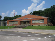 Memphis Commercial Real Estate